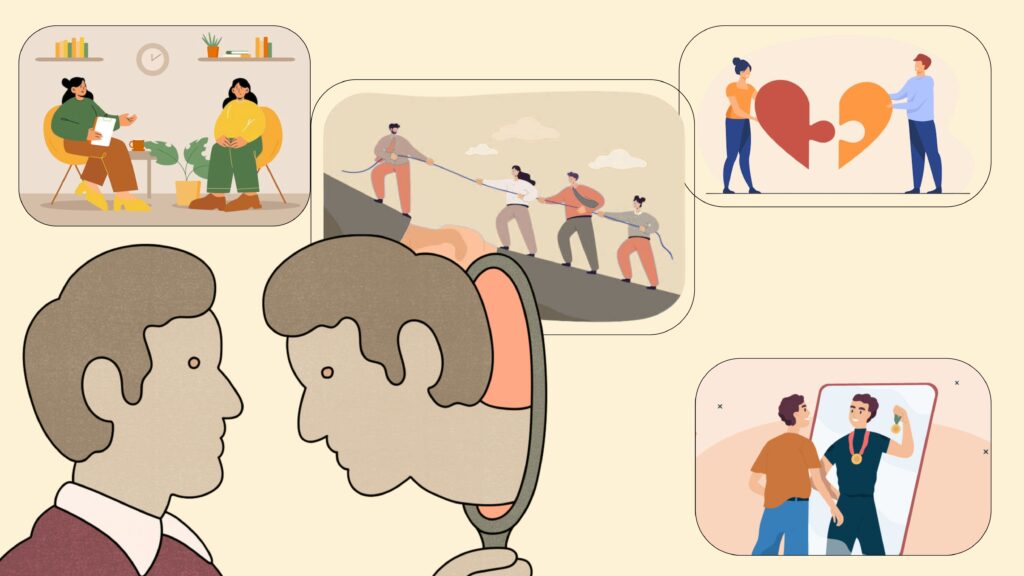 self awareness images